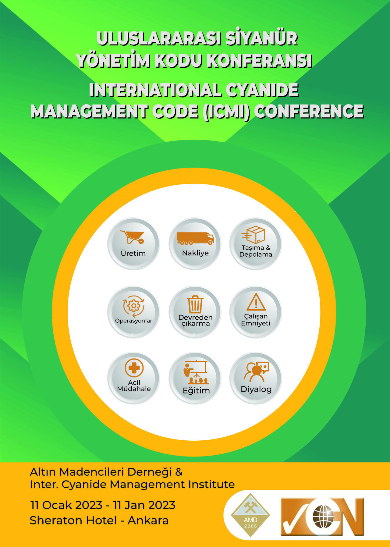 Madenlerde Siyanür Kullanımı ve Yönetimi